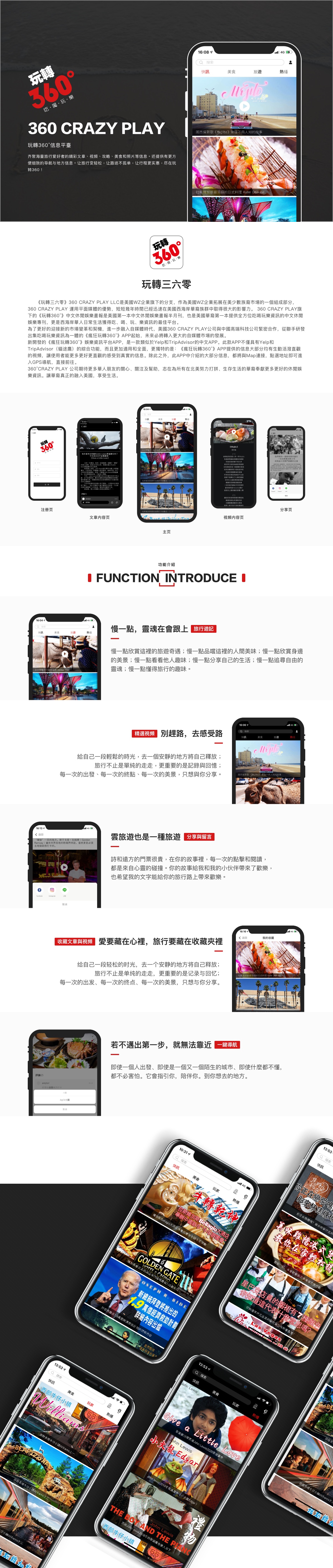 玩轉360介紹.jpg